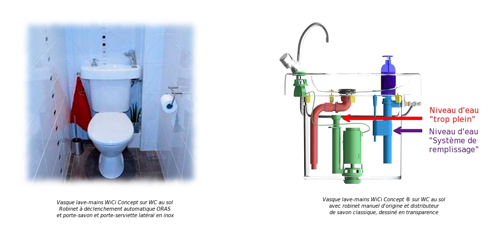 Récupération de l'eau de la Vasque lave-mains WiCi Concept adaptable sur WC au sol avec robinet manuel ou à déclenchement automatique et porte-savon et porte-serviette en inox ou plastique pour alimenter le WC